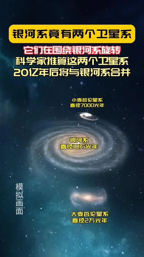 银河系统是哪年开发的_1
