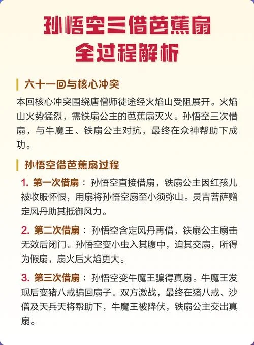 三借芭蕉扇讲了什么道理_2
