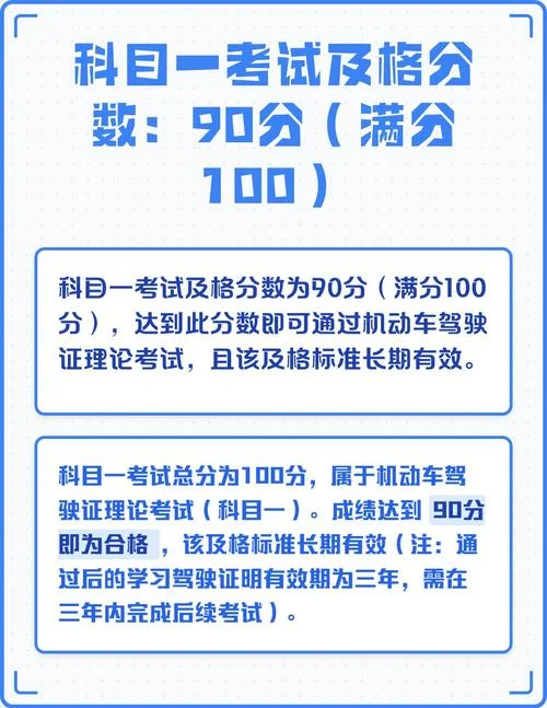 从哪里看科一的成绩_2