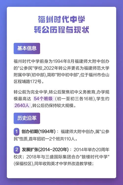 时代中学福州_1