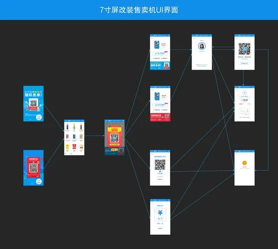 支付宝支付接口条件_2