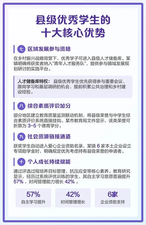 招优秀的学生,建一流的-招优生，建一流