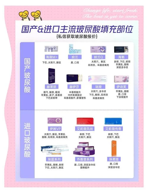 韩国玻尿酸品牌十大排行榜价格-韩国玻尿酸十大品牌价格
