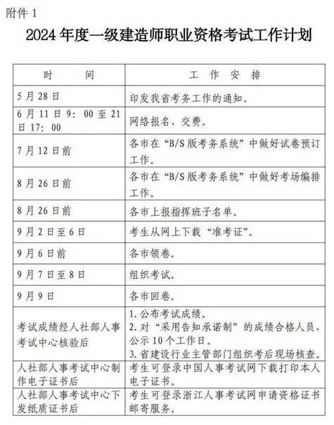 一建信息查询-一建信息查询