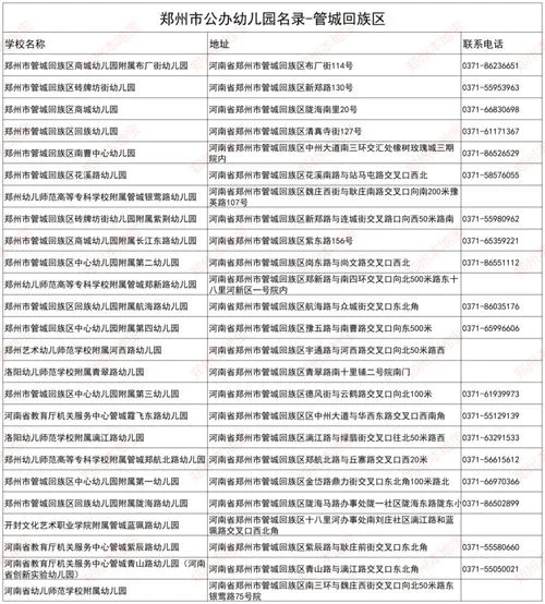 郑州幼师学校招生条件_2