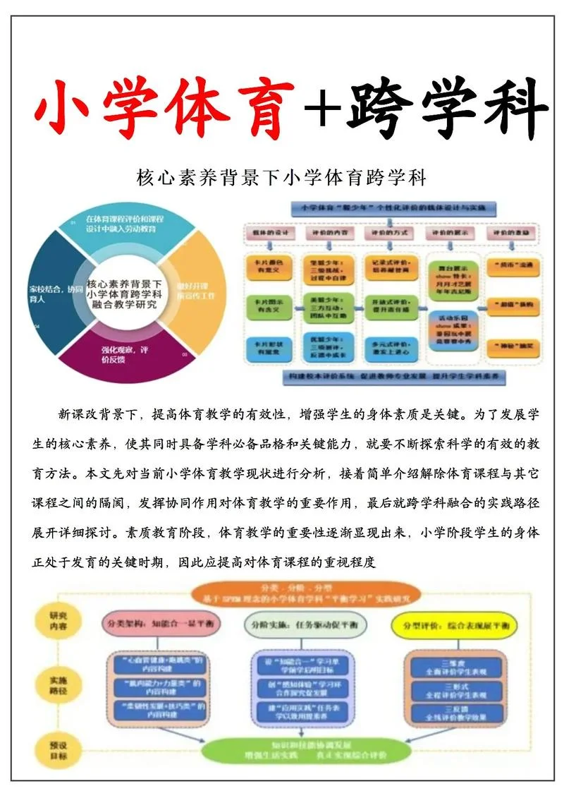 什么是体育天赋_1