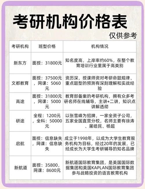 中国考研网卖的资料_2