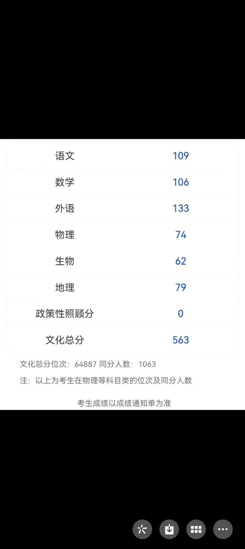 出国改高中成绩-出国高考成绩提升