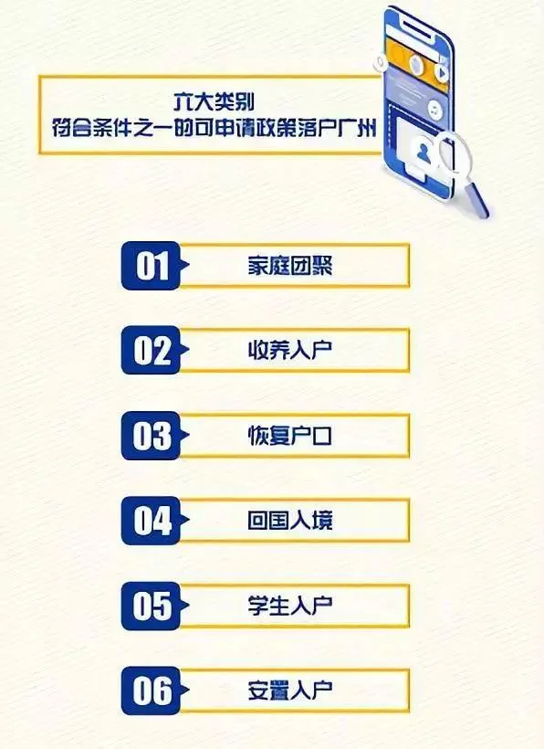 广州落户条件2019新规_2