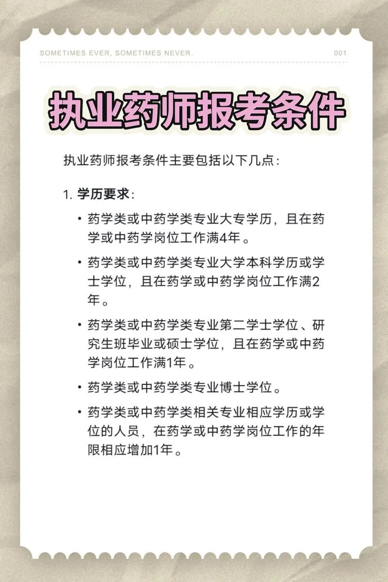 执业药师报考条件报名时间_1