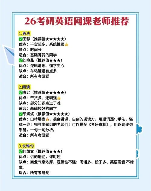 考研英语网课报班_2