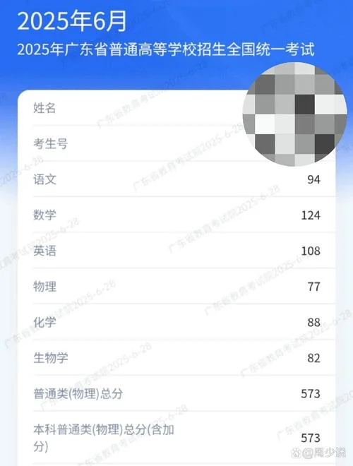 2020高考成绩出国_1