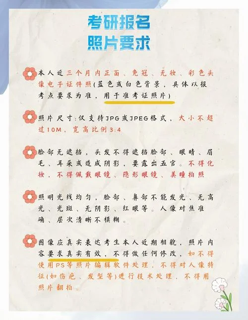 考研报名确认照片要求-考研报名确认照片要求