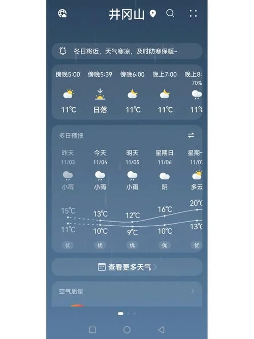 南昌市历史天气预报_2