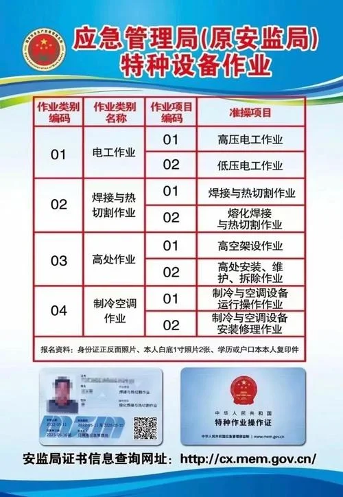 特种作业是指什么_1