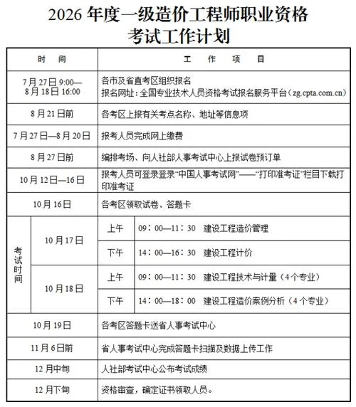一级造价师考试时间科目安排_2
