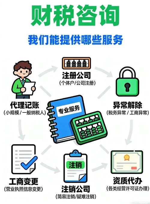 天津建筑资质代办公司-天津建筑资质代办