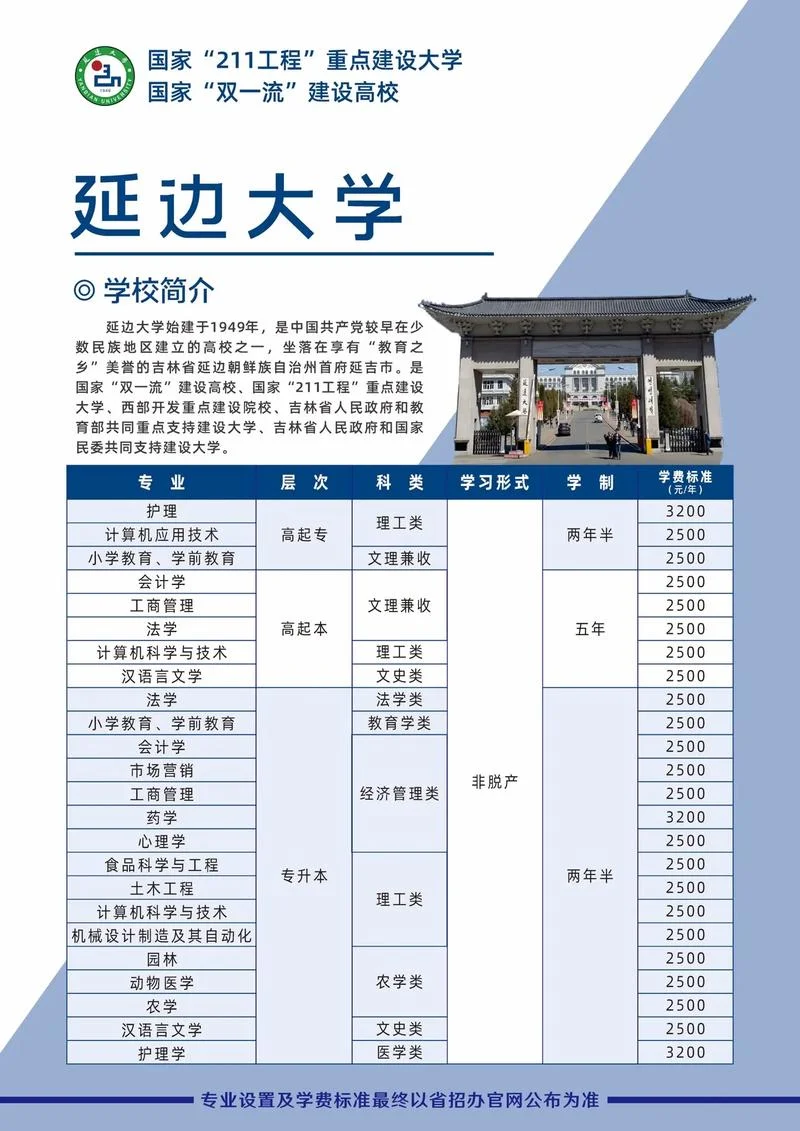 市报考成人高考_1