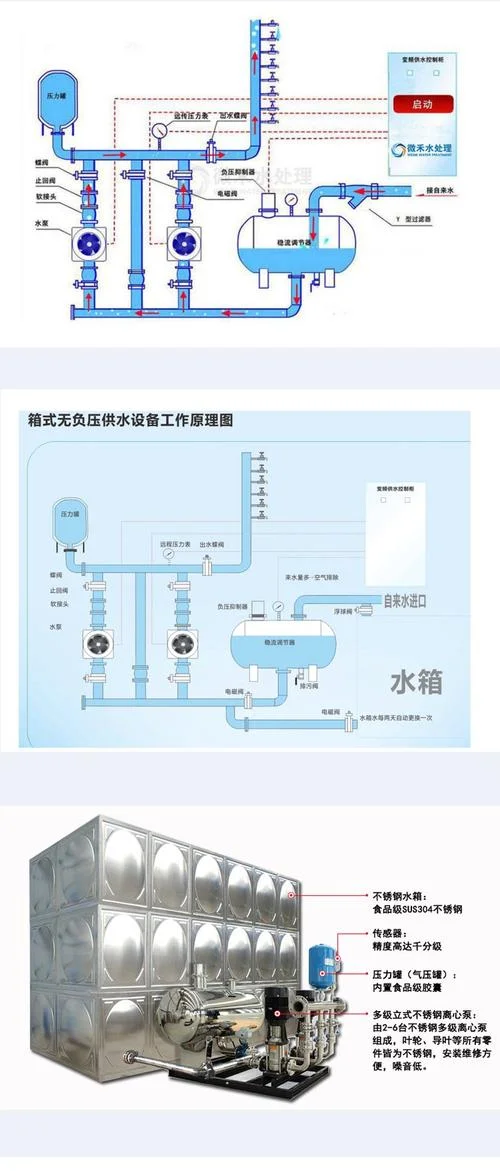 自动供水装置原理_1