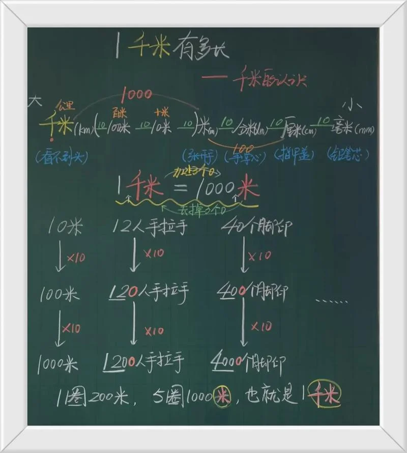 1m每秒等于多少千米每时_1