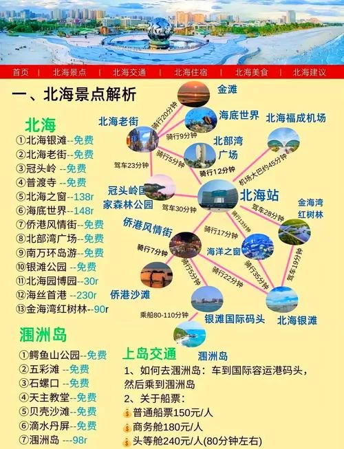 北海一日游怎样安排好_1