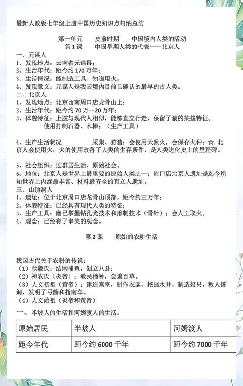 七年级上册历史知识_1