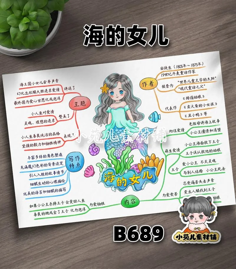 海的女儿作者是谁写的_1