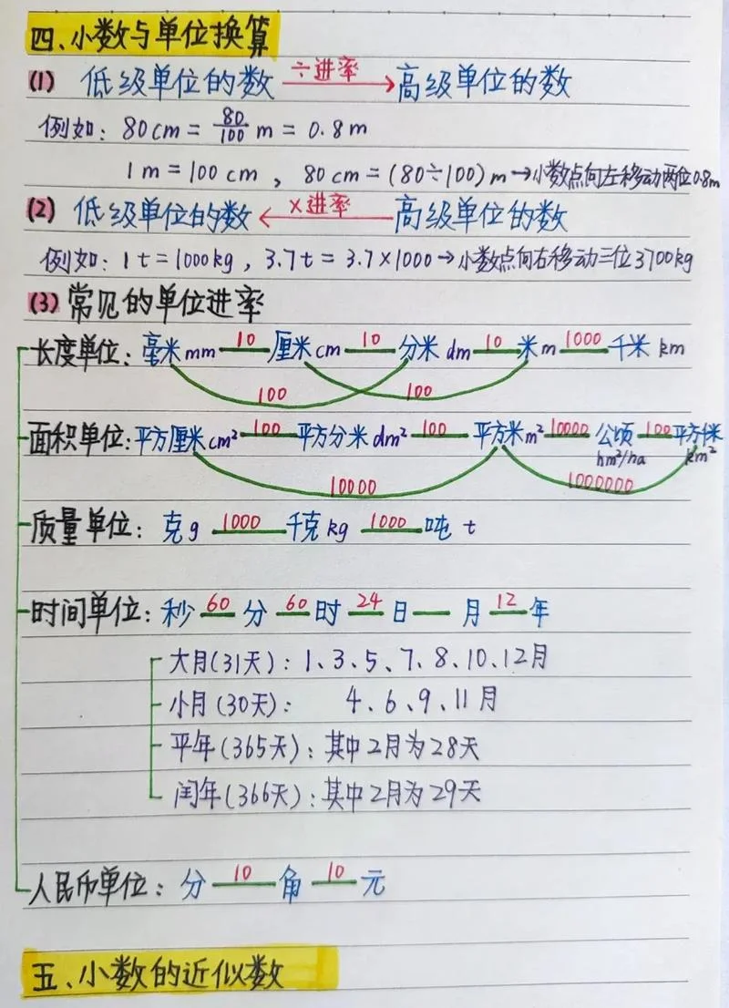 什么是纯小数和带小数_1