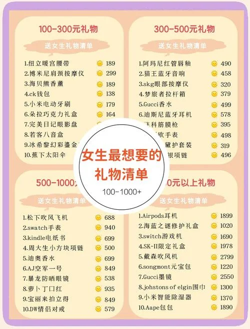 追女孩送礼物说些什么_1