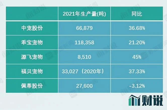 全球食品公司并购历史_1
