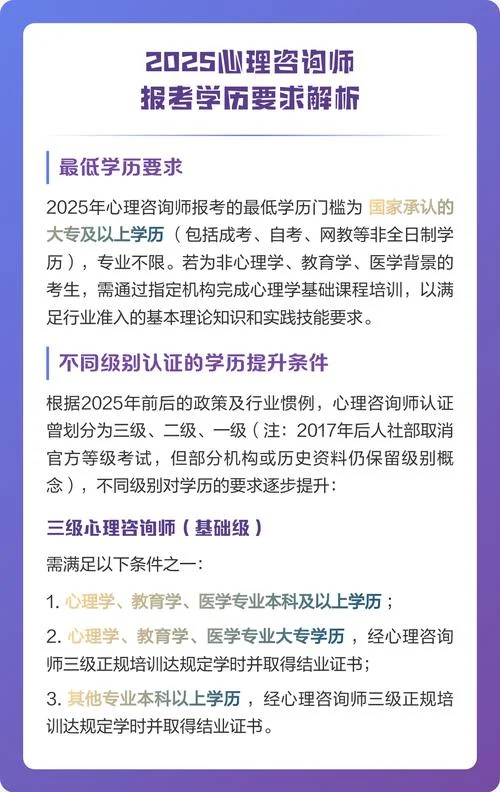 心理咨询师学历报考条件_2