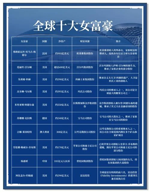 什么是富豪_1