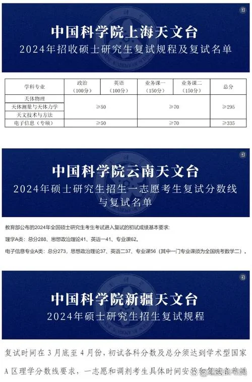 中科院新传考研好考吗-中科院新传考研难考吗