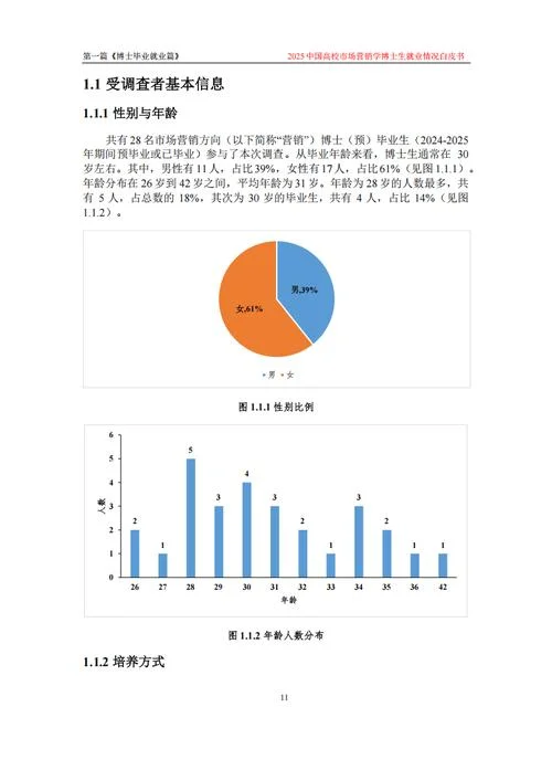 历史学博士就业-历史学博士就业