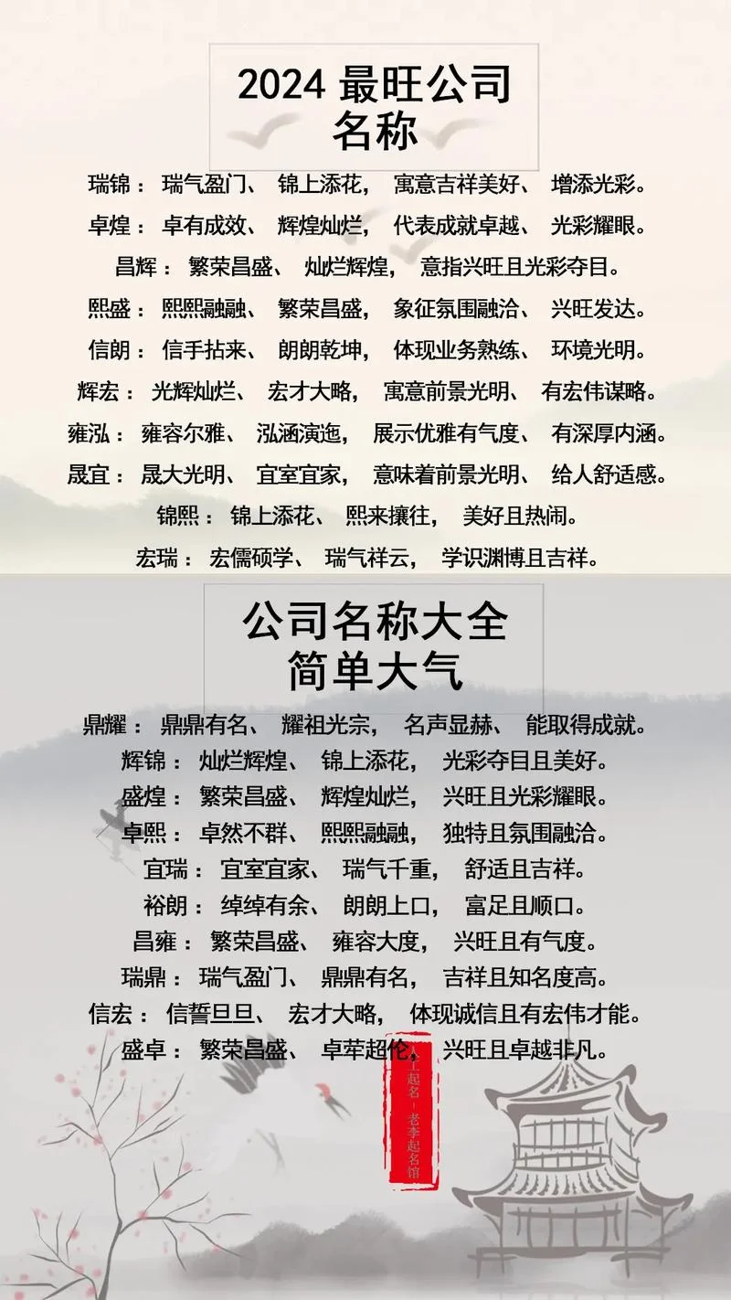 装饰公司起名创意-装饰取名创意妙招