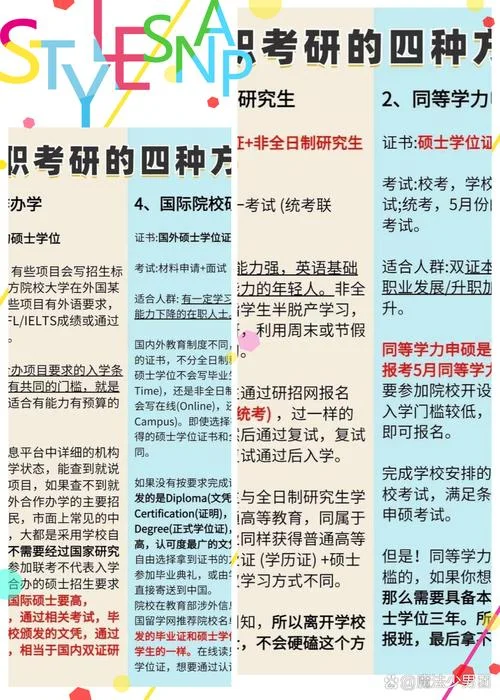 在职申硕英语报考条件_2