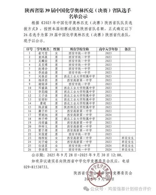 全国化学竞赛2021成绩_1