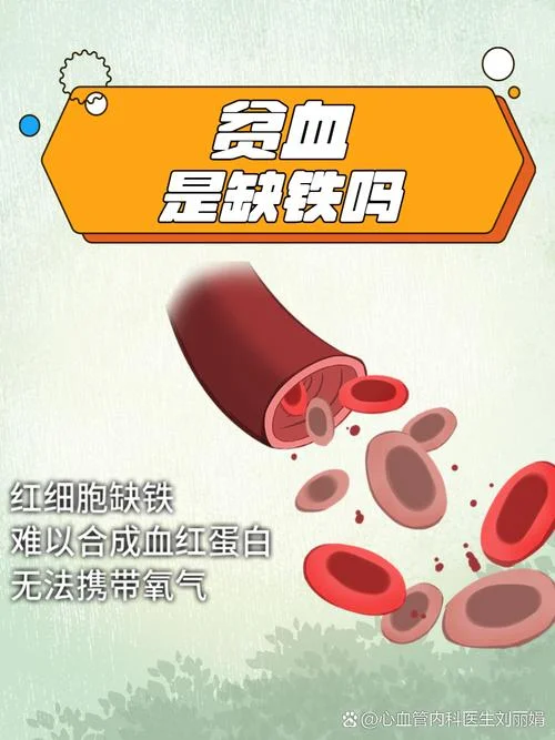 缺铁性贫血叫什么_1