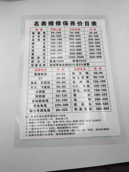 天津一建报名费多少钱_2