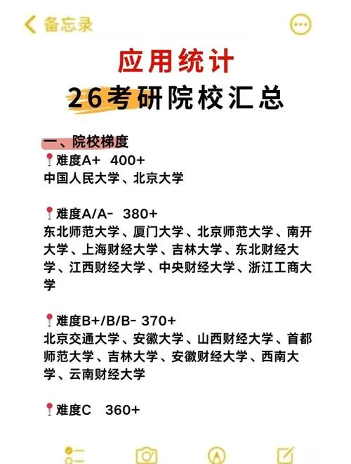 适合考研的app排行榜-考研推荐应用榜单