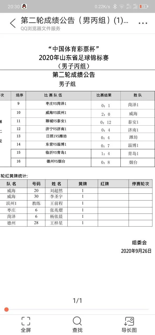 足球五人制总成绩表_2