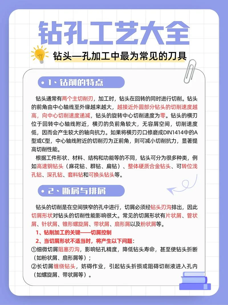 超前钻规范要求_1