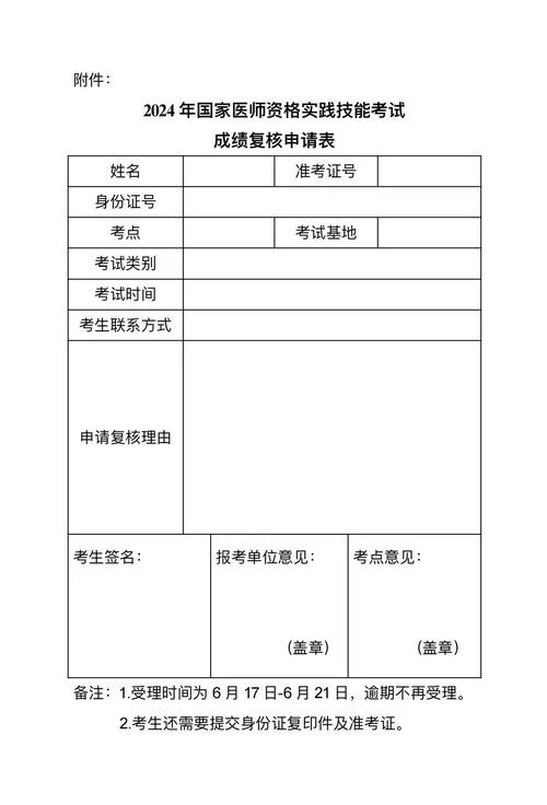 临床执业医师成绩什么时候出_2