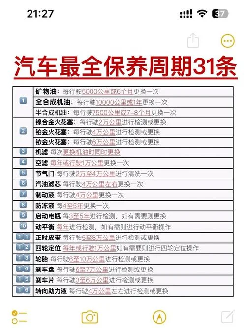 汽车保养第二次保养多少公里_1