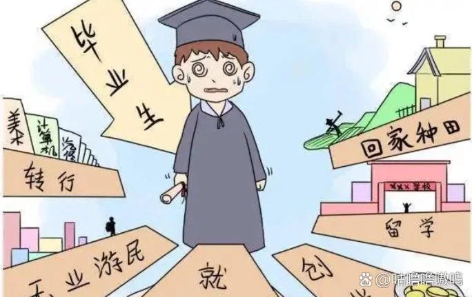 大学生不想就业而考研-