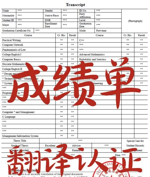 出国留学专业课成绩-出国留学专业课成绩