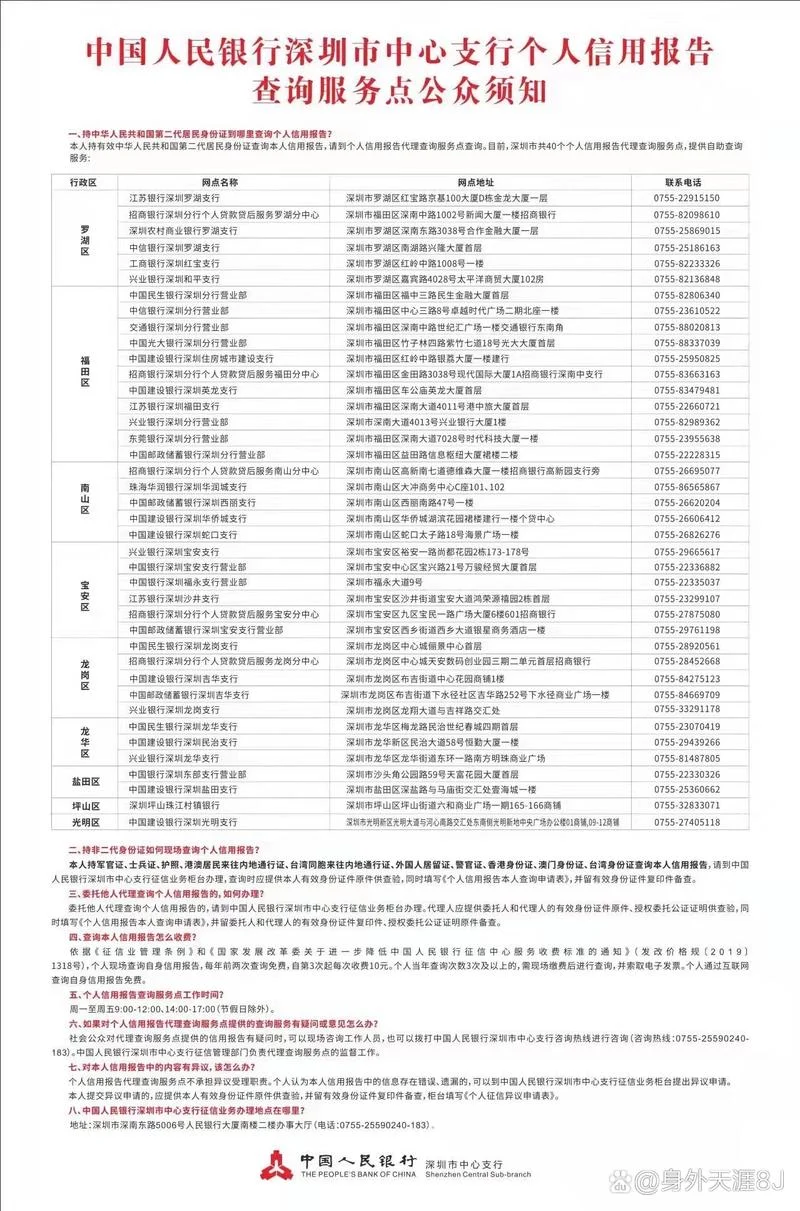 个人信用在哪里查?-个人信用查询入口