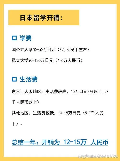 日本留学一年费用是多少钱人民币_1