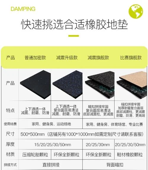 乳胶垫多少钱-乳胶垫价格约几十元