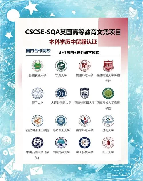 1+3留学有什么坏处_2